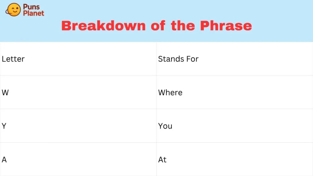Breakdown of the Phrase