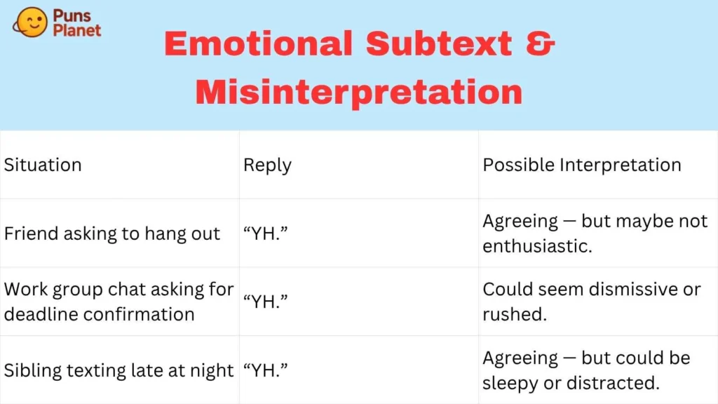 Emotional Subtext & Misinterpretation