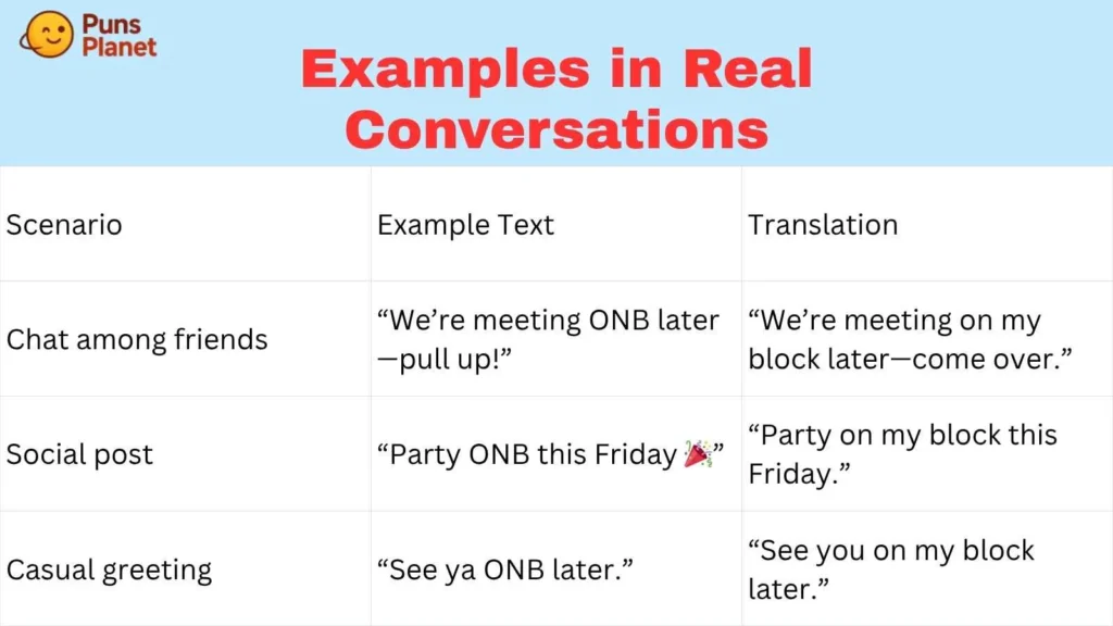 Examples in Real Conversations