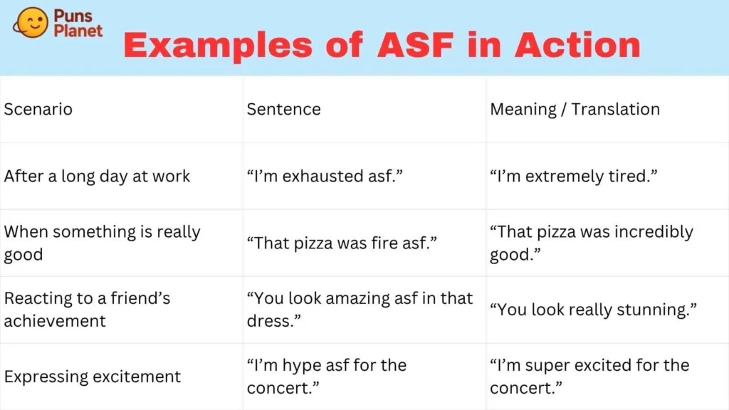 Examples of ASF in Action