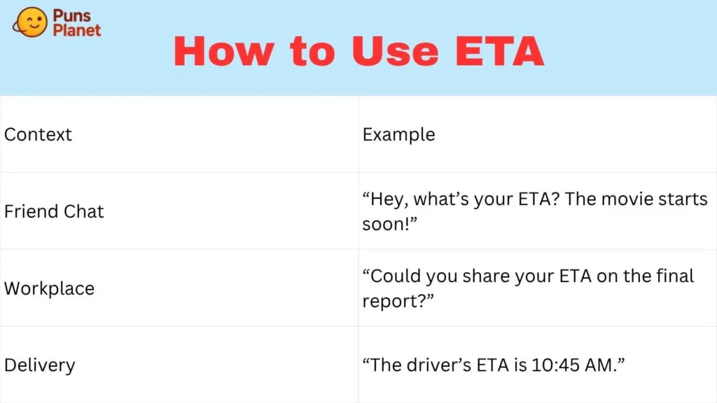 How to Use ETA