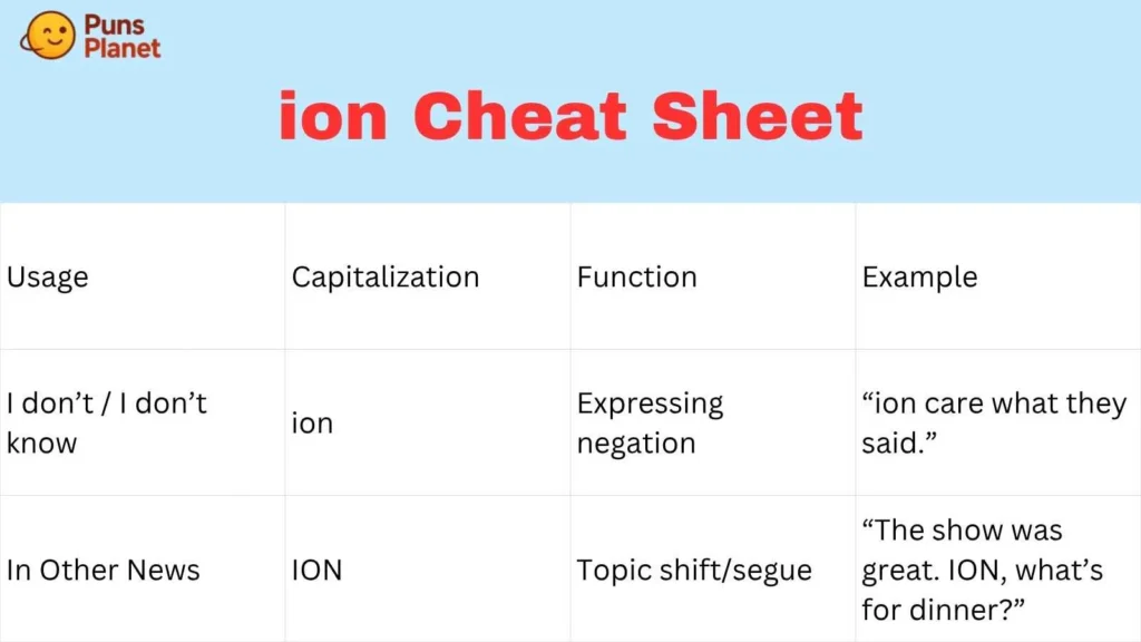ion Cheat Sheet