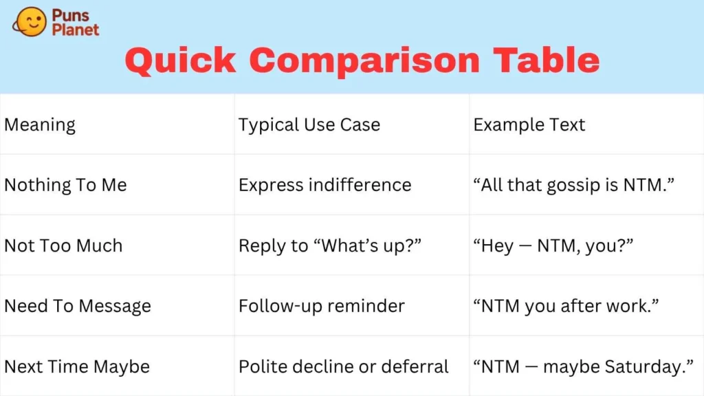 Quick Comparison Table