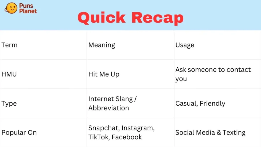 Quick Recap
