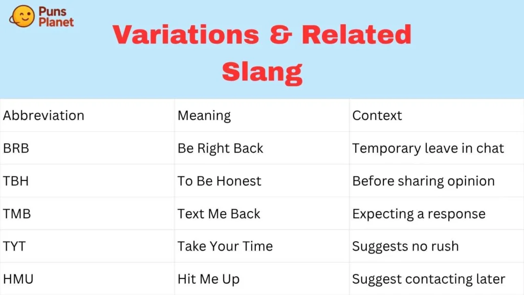 Variations & Related Slang