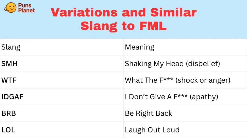 Variations and Similar Slang to FML